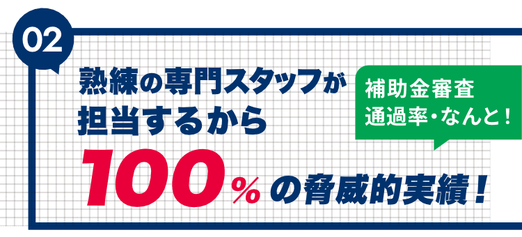 02 熟練の専門スタッフが担当するから、補助金審査通過率・なんと！100%の脅威的実績！